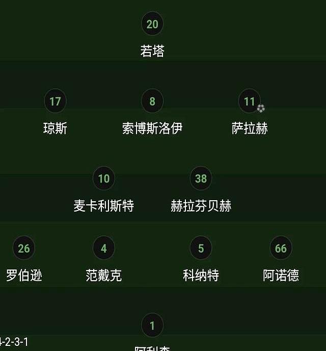 利物浦主场大胜阿斯顿维拉，保住领头羊位置的简单介绍